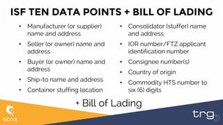 New Tariffs on Chinese Imports: Section 232 & 301 | PDF