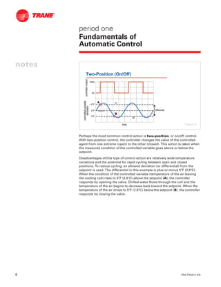 6 TRG-TRC017-EN
notes
period one
Fundamentals of
Automatic Control
Perhaps the most common control action is two-position, or on/off, control.
With two-position control, the controller changes the value of the controlled
agent from one extreme (open) to the other (closed). This action is taken when
the measured condition of the controlled variable goes above or below the
setpoint.
Disadvantages of this type of control action are relatively wide temperature
variations and the potential for rapid cycling between open and closed
positions. To reduce cycling, an allowed deviation (or differential) from the
setpoint is used. The differential in this example is plus-or-minus 5°F (2.8°C).
When the condition of the controlled variable (temperature of the air leaving
the cooling coil) rises to 5°F (2.8°C) above the setpoint (A), the controller
responds by opening the valve. Chilled water flows through the coil and the
temperature of the air begins to decrease back toward the setpoint. When the
temperature of the air drops to 5°F (2.8°C) below the setpoint (B), the controller
responds by closing the valve.
Two-Position (On/Off)
controlleroutputcontrolleroutput
timetime
B
0°F0°F
-- 5°F5°F
100%100%
0%0%
+ 5°F+ 5°F
controlledcontrolled--variablevariable
deviationdeviation
differentialdifferential
onon
offoff
A
setpointsetpoint
Figure 9
 