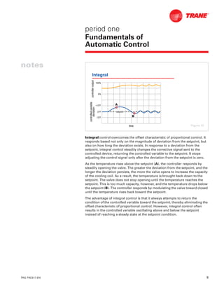 TRG-TRC017-EN 9
notes
period one
Fundamentals of
Automatic Control
Integral control overcomes the offset characteristic of proportional control. It
responds based not only on the magnitude of deviation from the setpoint, but
also on how long the deviation exists. In response to a deviation from the
setpoint, integral control steadily changes the corrective signal sent to the
controlled device, returning the controlled variable to the setpoint. It stops
adjusting the control signal only after the deviation from the setpoint is zero.
As the temperature rises above the setpoint (A), the controller responds by
steadily opening the valve. The greater the deviation from the setpoint, and the
longer the deviation persists, the more the valve opens to increase the capacity
of the cooling coil. As a result, the temperature is brought back down to the
setpoint. The valve does not stop opening until the temperature reaches the
setpoint. This is too much capacity, however, and the temperature drops below
the setpoint (B). The controller responds by modulating the valve toward closed
until the temperature rises back toward the setpoint.
The advantage of integral control is that it always attempts to return the
condition of the controlled variable toward the setpoint, thereby eliminating the
offset characteristic of proportional control. However, integral control often
results in the controlled variable oscillating above and below the setpoint
instead of reaching a steady state at the setpoint condition.
Integral
controlleroutputcontrolleroutput
timetime
0°F0°F
-- 5°F5°F
100%100%
0%0%
+ 5°F+ 5°F
setpointsetpoint
A
B
controlledcontrolled--variablevariable
deviationdeviation
Figure 12
 
