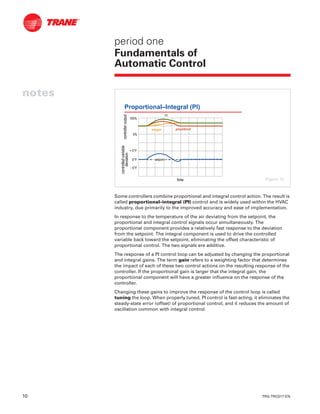 10 TRG-TRC017-EN
notes
period one
Fundamentals of
Automatic Control
Some controllers combine proportional and integral control action. The result is
called proportional–integral (PI) control and is widely used within the HVAC
industry, due primarily to the improved accuracy and ease of implementation.
In response to the temperature of the air deviating from the setpoint, the
proportional and integral control signals occur simultaneously. The
proportional component provides a relatively fast response to the deviation
from the setpoint. The integral component is used to drive the controlled
variable back toward the setpoint, eliminating the offset characteristic of
proportional control. The two signals are additive.
The response of a PI control loop can be adjusted by changing the proportional
and integral gains. The term gain refers to a weighting factor that determines
the impact of each of these two control actions on the resulting response of the
controller. If the proportional gain is larger that the integral gain, the
proportional component will have a greater influence on the response of the
controller.
Changing these gains to improve the response of the control loop is called
tuning the loop. When properly tuned, PI control is fast-acting, it eliminates the
steady-state error (offset) of proportional control, and it reduces the amount of
oscillation common with integral control.
Proportional–Integral (PI)
controlleroutputcontrolleroutput
timetime
0°F0°F
-- 5°F5°F
100%100%
0%0%
+ 5°F+ 5°F
setpointsetpoint
proportionalproportionalintegralintegral
PIPI
controlledcontrolled--variablevariable
deviationdeviation
Figure 13
 