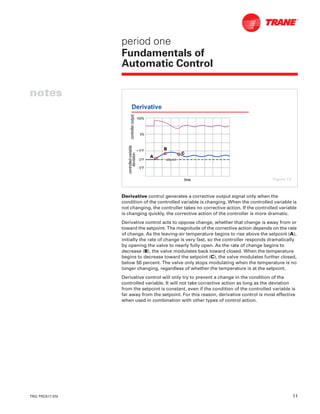 TRG-TRC017-EN 11
notes
period one
Fundamentals of
Automatic Control
Derivative control generates a corrective output signal only when the
condition of the controlled variable is changing. When the controlled variable is
not changing, the controller takes no corrective action. If the controlled variable
is changing quickly, the corrective action of the controller is more dramatic.
Derivative control acts to oppose change, whether that change is away from or
toward the setpoint. The magnitude of the corrective action depends on the rate
of change. As the leaving-air temperature begins to rise above the setpoint (A),
initially the rate of change is very fast, so the controller responds dramatically
by opening the valve to nearly fully open. As the rate of change begins to
decrease (B), the valve modulates back toward closed. When the temperature
begins to decrease toward the setpoint (C), the valve modulates further closed,
below 50 percent. The valve only stops modulating when the temperature is no
longer changing, regardless of whether the temperature is at the setpoint.
Derivative control will only try to prevent a change in the condition of the
controlled variable. It will not take corrective action as long as the deviation
from the setpoint is constant, even if the condition of the controlled variable is
far away from the setpoint. For this reason, derivative control is most effective
when used in combination with other types of control action.
Derivative
controlleroutputcontrolleroutput
timetime
0°F0°F
-- 5°F5°F
100%100%
0%0%
+ 5°F+ 5°F
setpointsetpoint
A
B
C
controlledcontrolled--variablevariable
deviationdeviation
Figure 14
 