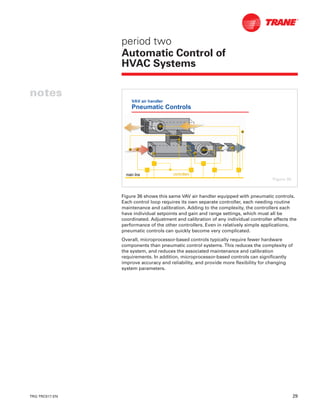 TRG-TRC017-EN 29
notes
period two
Automatic Control of
HVAC Systems
Figure 36 shows this same VAV air handler equipped with pneumatic controls.
Each control loop requires its own separate controller, each needing routine
maintenance and calibration. Adding to the complexity, the controllers each
have individual setpoints and gain and range settings, which must all be
coordinated. Adjustment and calibration of any individual controller affects the
performance of the other controllers. Even in relatively simple applications,
pneumatic controls can quickly become very complicated.
Overall, microprocessor-based controls typically require fewer hardware
components than pneumatic control systems. This reduces the complexity of
the system, and reduces the associated maintenance and calibration
requirements. In addition, microprocessor-based controls can significantly
improve accuracy and reliability, and provide more flexibility for changing
system parameters.
VAV air handler
Pneumatic Controls
main linemain line controllerscontrollers
Figure 36
 