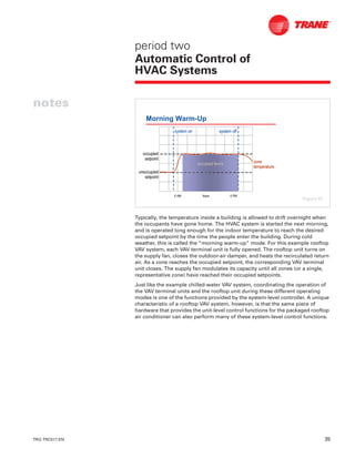 TRG-TRC017-EN 35
notes
period two
Automatic Control of
HVAC Systems
Typically, the temperature inside a building is allowed to drift overnight when
the occupants have gone home. The HVAC system is started the next morning,
and is operated long enough for the indoor temperature to reach the desired
occupied setpoint by the time the people enter the building. During cold
weather, this is called the “morning warm-up” mode. For this example rooftop
VAV system, each VAV terminal unit is fully opened. The rooftop unit turns on
the supply fan, closes the outdoor-air damper, and heats the recirculated return
air. As a zone reaches the occupied setpoint, the corresponding VAV terminal
unit closes. The supply fan modulates its capacity until all zones (or a single,
representative zone) have reached their occupied setpoints.
Just like the example chilled-water VAV system, coordinating the operation of
the VAV terminal units and the rooftop unit during these different operating
modes is one of the functions provided by the system-level controller. A unique
characteristic of a rooftop VAV system, however, is that the same piece of
hardware that provides the unit-level control functions for the packaged rooftop
air conditioner can also perform many of these system-level control functions.
occupied hoursoccupied hours
Morning Warm-Up
6 AM6 AM NoonNoon 6 PM6 PM
occupiedoccupied
setpointsetpoint
unoccupiedunoccupied
setpointsetpoint
zonezone
temperaturetemperature
system onsystem on system offsystem off
Figure 42
 