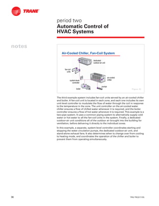 36 TRG-TRC017-EN
notes
period two
Automatic Control of
HVAC Systems
The third example system includes fan-coil units served by an air-cooled chiller
and boiler. A fan-coil unit is located in each zone, and each one includes its own
unit-level controller to modulate the flow of water through the coil in response
to the temperature in the zone. The unit controller on the air-cooled water
chiller ensures a flow of chilled water whenever it is required, and the boiler
controller ensures a flow of hot water whenever it is required. This example is a
two-pipe system. It uses a common piping system to alternatively supply cold
water or hot water to all the fan-coil units in the system. Finally, a dedicated
outdoor-air unit conditions all of the outdoor air brought into the building for
ventilation, before delivering it directly to the individual zones.
In this example, a separate, system-level controller coordinates starting and
stopping the water circulation pumps, the dedicated outdoor-air unit, and
stand-alone exhaust fans. It also determines when to change over from cooling
to heating mode, and coordinates the operation of the chiller and boiler to
prevent them from operating simultaneously.
Air-Cooled Chiller, Fan-Coil System
systemsystem--levellevel
controllercontroller
airair--cooledcooled
chillerchiller
fanfan--coilcoil
unitsunits
dedicateddedicated
outdooroutdoor--air unitair unit
boilerboiler
pumpspumps
Figure 43
 