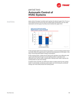 TRG-TRC017-EN 43
notes
period two
Automatic Control of
HVAC Systems
space where the space humidity level reaches the desired upper limit. If one or
more spaces are too humid, then the chilled-water temperature can be reset
downward until the space humidity level is below the upper limit.
In the example water-source heat pump system, a communicating system-level
controller offers the opportunity to optimize the temperature of the water in the
loop, minimizing total system energy consumption.
In the cooling mode, a water-source heat pump operates more efficiently with
cooler water flowing through it. In the heating mode, it operates more
efficiently with warmer water. Additionally, making cooler water requires the
cooling tower to use more energy.
A system-level controller can determine when it makes sense for the cooling
tower to work harder, producing cooler water and minimizing the combined
energy use of the heat pumps and cooling tower.
water-source heat-pump system
Optimized Loop Control
combinedenergyuse,kWcombinedenergyuse,kW
cooling
tower
coolingcooling
towertower
100100
heat
pumps
heatheat
pumpspumps
loop water-temperature setpointloop waterloop water--temperaturetemperature setpointsetpoint
90°F
(32°C)
90°F90°F
(32°C)(32°C)
optimized
control
optimizedoptimized
controlcontrol
8080
6060
9090
7070
5050
Figure 51
 