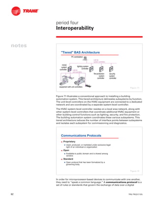 62 TRG-TRC017-EN
notes
period four
Interoperability
Figure 71 illustrates a conventional approach to installing a building
automation system. This tiered architecture delineates subsystems by function.
The unit-level controllers on the HVAC equipment are connected to a dedicated
network and are coordinated by a separate system-level controller.
The HVAC system-level controller resides on a local area network, along with
other system-level controllers that coordinate additional HVAC equipment or
other building control functions such as lighting, security, and fire protection.
The building automation system coordinates these various subsystems. This
tiered architecture reduces the number of interface points between subsystems
and isolates each subsystem for commissioning and diagnostics.
In order for microprocessor-based devices to communicate with one another,
they need to “speak a common language.” A communications protocol is a
set of rules or standards that govern the exchange of data over a digital
"Tiered" BAS Architecture
PC workstationPC workstation
LAN forLAN for
unit controllersunit controllers
LAN forLAN for
system controllerssystem controllers
HVACHVAC
systemsystem
controllercontroller
lighting systemlighting system
controllercontroller
firefire--protectionprotection
systemsystem
controllercontroller
securitysecurity
systemsystem
controllercontroller
equipment with unit controllersequipment with unit controllers Figure 71
Communications Protocols
L Proprietary
N Used, produced, or marketed under exclusive legal
right of an individual or organization
L Open
N Available to public domain and is shared among
vendors
L Standard
N Open protocol that has been formalized by a
governing body
Figure 72
 