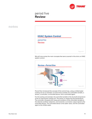 TRG-TRC017-EN 71
notes
We will now review the main concepts that were covered in this clinic on HVAC
system control.
Period One introduced the concept of the control loop, using a chilled-water
cooling coil as an example. A control loop consists of a controlled variable, a
sensor, a controller, a controlled device, and a controlled agent.
For the cooling coil example, the controlled variable is the dry-bulb temperature
of the air leaving the cooling coil. The sensor is measuring this temperature.
The controller compares the measured condition of the controlled variable to
the desired condition (setpoint), and transmits a corrective output signal to the
controlled device. The controlled device is the water valve, and the controlled
agent is the chilled water.
period five
Review
HVAC System Control
Figure 81
Review—Period One
controlledcontrolled
devicedevice
controllercontroller
controlledcontrolled
variablevariable
sensorsensor
controlledcontrolled
agentagent
airflowairflow
Figure 82
period five
Review
 