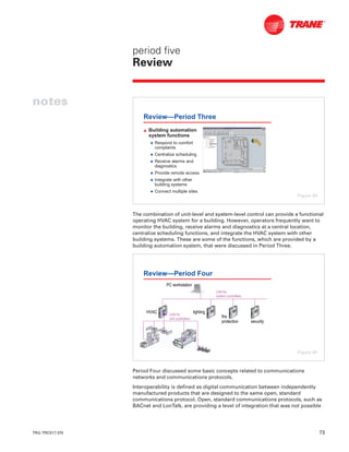 TRG-TRC017-EN 73
period five
Review
notes
The combination of unit-level and system-level control can provide a functional
operating HVAC system for a building. However, operators frequently want to
monitor the building, receive alarms and diagnostics at a central location,
centralize scheduling functions, and integrate the HVAC system with other
building systems. These are some of the functions, which are provided by a
building automation system, that were discussed in Period Three.
Period Four discussed some basic concepts related to communications
networks and communications protocols.
Interoperability is defined as digital communication between independently
manufactured products that are designed to the same open, standard
communications protocol. Open, standard communications protocols, such as
BACnet and LonTalk, are providing a level of integration that was not possible
Review—Period Three
L Building automation
system functions
N Respond to comfort
complaints
N Centralize scheduling
N Receive alarms and
diagnostics
N Provide remote access
N Integrate with other
building systems
N Connect multiple sites
Figure 84
Review—Period Four
HVACHVAC lightinglighting
firefire
protectionprotection securitysecurity
PC workstationPC workstation
LAN forLAN for
unit controllersunit controllers
LAN forLAN for
system controllerssystem controllers
Figure 85
 