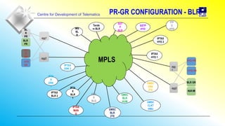 Trg138042019_1_annex_MAX-NG.pptx