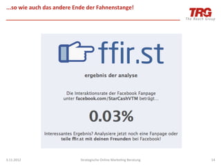 ...so	
  wie	
  auch	
  das	
  andere	
  Ende	
  der	
  Fahnenstange!	
  




3.11.2012	
                               Strategische	
  Online	
  MarkeIng	
  Beratung	
     14	
  
 