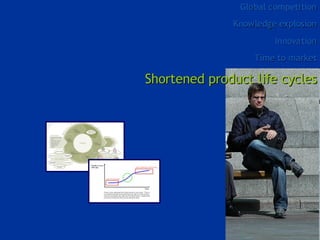 Project management week 11