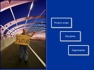 Project management week 11