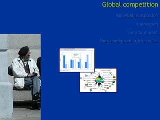 Project management week 11