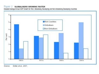 Project management week 11