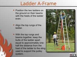 TR General-Rescue Rigging.pptx Firefighting | PPTX