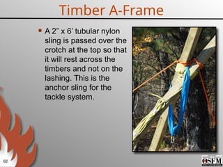 TR General-Rescue Rigging.pptx Firefighting | PPTX