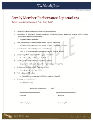 Family Member Performance Expectations
"Employment in the Business is Not a Birth Right"

1.

Fully support the company Mission, Values and Guiding Principles.

2.

Comply with all expressed or implied employment parameters regarding work hours, behavior, dress, attitudes,
Company Policy, Employee Handbook, etc.
-

3.

Show utmost respect to all employees, managers, suppliers and vendors.
-

4.

Growing is your greatest opportunity.

Think and express WE, not me.
-

9.

Compensation and living standards follow responsibility and productivity.

Seek opportunities to go outside of your comfort zone.
-

8.

Demand more of yourself than you do of others.

Gratefully accept compensation and live within your means.
-

7.

There are no elevators to the executive suite. Everyone must take the steps.

Endeavor to perform all assigned duties beyond expectations.
-

6.

You and your associates are the true servants as well as customers of each other.

Energetically and enthusiastically pursue assigned duties.
-

5.

A royal attitude rots a business.

As a team we can achieve greater heights than as a single individual.

Encourage others at all times.
-

Be a coach not a critic.

Agreed upon and signed this _____ day of _________________________.
____________________________

____________________________

Employee

President

____________________________

____________________________

Related Employee

Supervising Manager

 