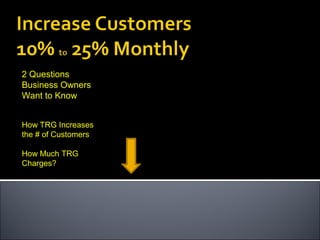 2 Questions
Business Owners
Want to Know
How TRG Increases
the # of Customers
How Much TRG
Charges?
 