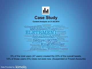 Data Provided by 
Case Study 
Content Analysis on 21.05.2014 
5% of the total users (47 users) created the 22% of the overall tweets. 
14% of those users (5%) does not exist now. (Suspended or Frozen Accounts) 
 