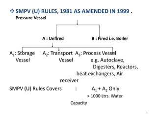 1
SMPV (U) RULES, 1981 AS AMENDED IN 1999 .
Pressure Vessel
A : Unfired B : Fired i.e. Boiler
A1: Storage A2: Transport A3: Process Vessel
Vessel Vessel e.g. Autoclave,
Digesters, Reactors,
heat exchangers, Air
receiver
SMPV (U) Rules Covers : A1 + A2 Only
> 1000 Ltrs. Water
Capacity
 