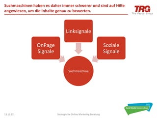 Suchmaschinen	
  haben	
  es	
  daher	
  immer	
  schwerer	
  und	
  sind	
  auf	
  Hilfe	
  
angewiesen,	
  um	
  die	
  Inhalte	
  genau	
  zu	
  bewerten.	
  



                                                  Linksignale	
  

                        OnPage	
                                                             Soziale	
  
                        Signale	
                                                            Signale	
  


                                                    Suchmaschine	
  




13.11.12	
                              Strategische	
  Online	
  Marke0ng	
  Beratung	
                   11	
  
 