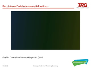 Das	
  „Internet“	
  wächst	
  exponen6ell	
  weiter…	
  	
  




Quelle:	
  Cisco	
  Visual	
  Networking	
  Index	
  (VNI)	
  


13.11.12	
                                    Strategische	
  Online	
  Marke0ng	
  Beratung	
     8	
  
 