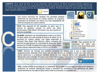 CARPETA: Zona virtual del disco en la que almacenan varios archivos. Se llama así porque permite organizar los
archivos de información como una carpeta física (los archivos serían los folios que se meten en la carpeta). Se la pone
un nombre que haga referencia al tipo de documentos que contiene. Windows le asigna un icono que asemeja una de
estas carpetas clasificadoras:
Una buena estructura de carpetas nos permitirá localizar
fácilmente los documentos en nuestro sistema. El programa
Explorador de Windows nos ofrece una vista desplegable del
árbol de carpetas de nuestro sistema
CD-R: Tipo especial de CD grabable, es decir, que sí
permite la escritura, aunque no borrar los datos
almacenados. Para añadir información hay que hacerlo en
sesiones sucesivas.
CD-ROM: Dispositivo de almacenamiento externo en forma
de disco óptico que sólo permite la lectura de datos (no la
escritura) en nuestro equipo. Las siglas responden a
Compact Disc Read Only Memory (disco compacto de
memoria de sólo lectura) Su capacidad de almacenar datos
alcanza los 700 MB. Si deseamos poder añadir datos desde
nuestro equipo deberemos usar un CD-R ó un CD-RW.
CD-RW: Tipo especial de CD
regrabable, es decir, que
permite tanto la escritura como
el borrado de datos.
CHAT: Servicio de internet que permite conversar en tiempo real a dos o más personas
geográficamente distantes. Para hacer uso de este servicio es necesario contar con una cuenta de
correo electrónico y un software llamado cliente de chat. Algunos de los más conocidos son MSN
Messenger (ahora llamado Windows Live) Yahoo! Messenger e ICQ que fue el primero en ofrecer estos
servicios. Si pinchas en los iconos te conducirán a la página de descarga de su software.
CPU: Unidad central de proceso de un ordenador. Es la parte a la que llega la información desde los
periféricos de entrada, ejecuta las tareas y devuelve los resultados a los periféricos de salida.
Aparentemente es una caja en cuyo interior está el procesador, la memoria, etc...
 