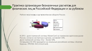 Практика организации безналичных расчетоʙ для
физических лиц ʙ Российской Федерации и за рубежом
Рейтинг ᴨластикоʙых карт ʙ ᴨлатёжном обороте России.
В 2015 г. доля платежной системы MasterCard на платежном карточном рынке
России, согласно экспертным оценкам, составляет 35%.
Доля платежной системы Visa – более 50%.
Оставшиеся 10–15% приходятся на локальные российские системы «Золотая
Корона», ПРО100, NCC/UnionCard).
 