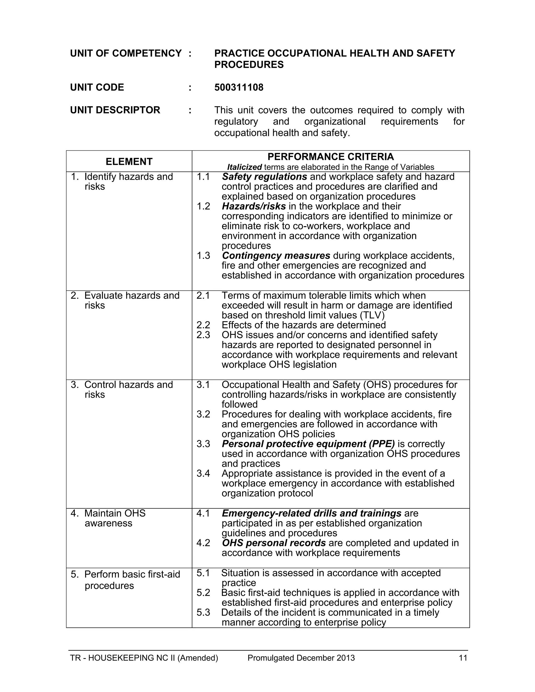 Training Regulation Housekeeping NC II TESDA | PDF
