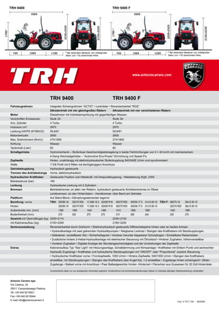 TRH 9400 - TRH 9400 F_TED