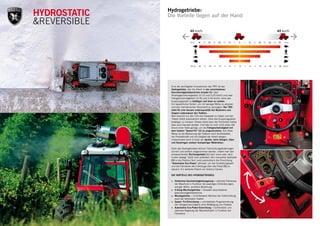 TRH 9400 - TRH 9400 F_TED