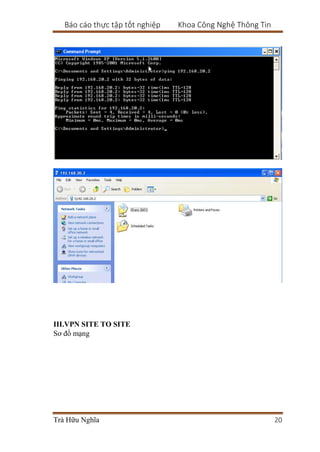 Báo cáo thực tập tốt nghiệp Khoa Công Nghệ Thông Tin
Trà Hữu Nghĩa 20
III.VPN SITE TO SITE
Sơ đồ mạng
 