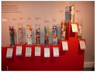 Visite du centre de tri du Havre