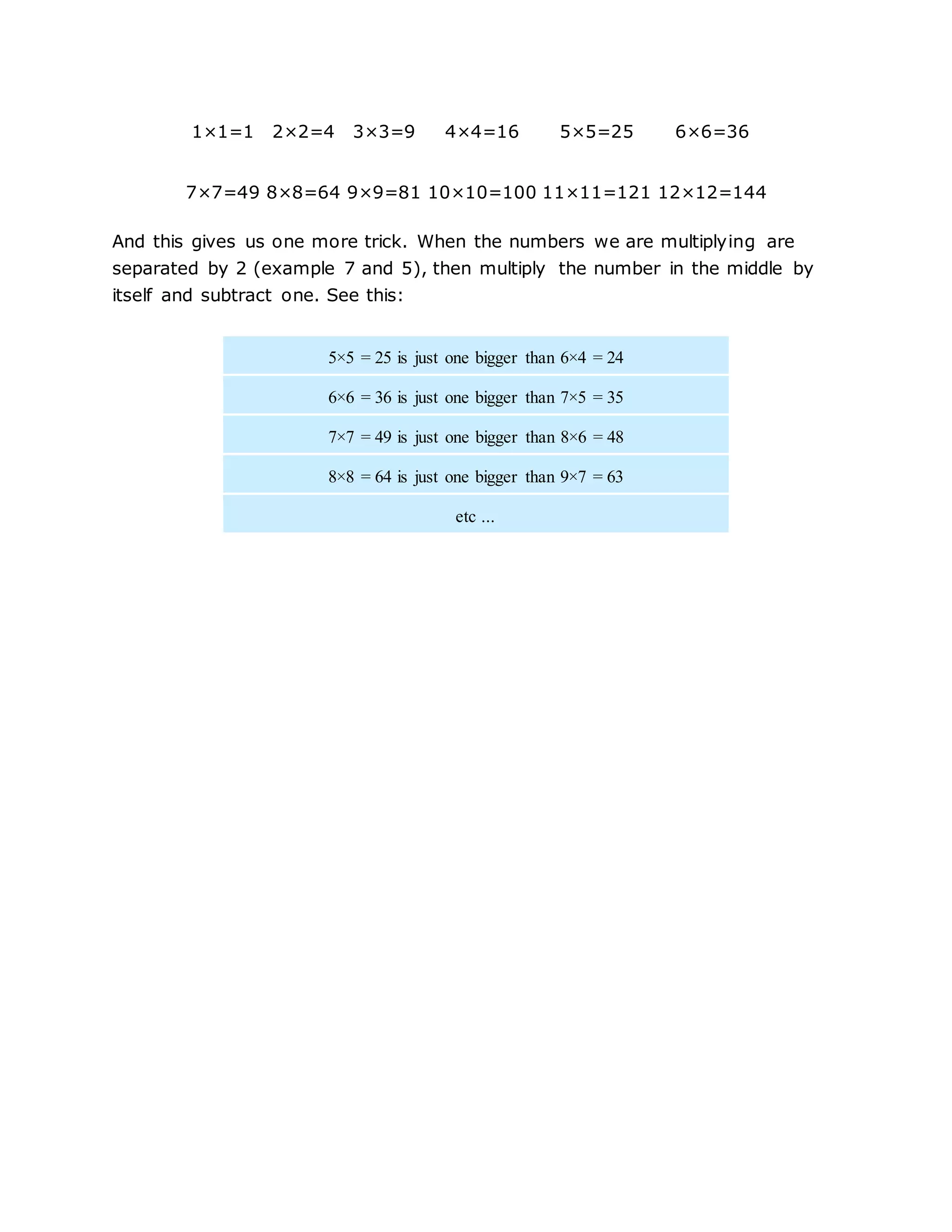 1×1=1 2×2=4 3×3=9 4×4=16 5×5=25 6×6=36 
7×7=49 8×8=64 9×9=81 10×10=100 11×11=121 12×12=144 
And this gives us one more trick. When the numbers we are multiplying are 
separated by 2 (example 7 and 5), then multiply the number in the middle by 
itself and subtract one. See this: 
5×5 = 25 is just one bigger than 6×4 = 24 
6×6 = 36 is just one bigger than 7×5 = 35 
7×7 = 49 is just one bigger than 8×6 = 48 
8×8 = 64 is just one bigger than 9×7 = 63 
etc ... 
