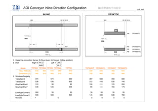 500-560テスト模擬問題集