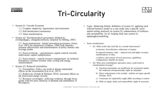 Tri-Circularity
• System §1: Circular Economy
1.1. Complex adaptivity, regeneration and restoration
1.2. Self-maintenance/sustainance
1.3. Value transformation
• System §2. Non-hierarchical governance defined by
overlaps&gaps, change&continuity (inspired by Holling, 2001)
2.1. Socio-institutional - hybrid networked governance (Jones
et al. 1997) for autopoiesis (Teubner, 1988) with intensity-
oriented effectiveness and transformation of policy barriers into
leverage points
2.2. Socio-economic – parsimonious capital controls towards
multivariate capital multiplication
2.3. Socio-natural – natural resource management via technical
biomimicry oriented towards value cycling and energy
transformation
• System §3. Reduced externalities
3.1. Externalities: Policy can result in distant unintended
effects on the environment (Liu et al., 2013)
3.2. Reflexivity (Feindt & Weiland, 2018): unwanted effects on
the food-water-energy security
3.3. Resource sovereignty: achieving resilience through focus
goods with low price elasticity of demand and substitution of
bio-imports
• Logic: Deducting holistic definition of system §1, applying each
selected business model as a case study onto a specific socio-
spatial setting analysed via system §2, enhancement of resilience
and sustainability via §3, looping back into system §1,
updating&remodelling
• Some considerations:
• Q1: What could value look like in a circular bioeconomy?
a) increase, diversification, redirection of outputs
b) captured monetary value – reduced costs and higher revenues
transformation of value
c) delivery and creation of novel processes, capabilities,
configurations, benefits for nature
• Q2: What actor constellations and policy mixes could result in
transformation leverage?
a) Top-down instruments are insufficient for accelerated uptake,
but traditional entrepreneurship might be redundant
b) Macro reductionism to be avoided – policies are space specific
(Savage, 2019)
c) Constraints for replicability might differ according to context
d) Shifts in supply chains and responsibility might be necessary
1Copyright: Teodor Kalpakchiev, the-enpi.org
 