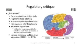 Regulatory critique
• „Piecemeal“
• Focus on plastics and chemicals
• Fragmented eco-labelling
• Non-elastic primary value...
