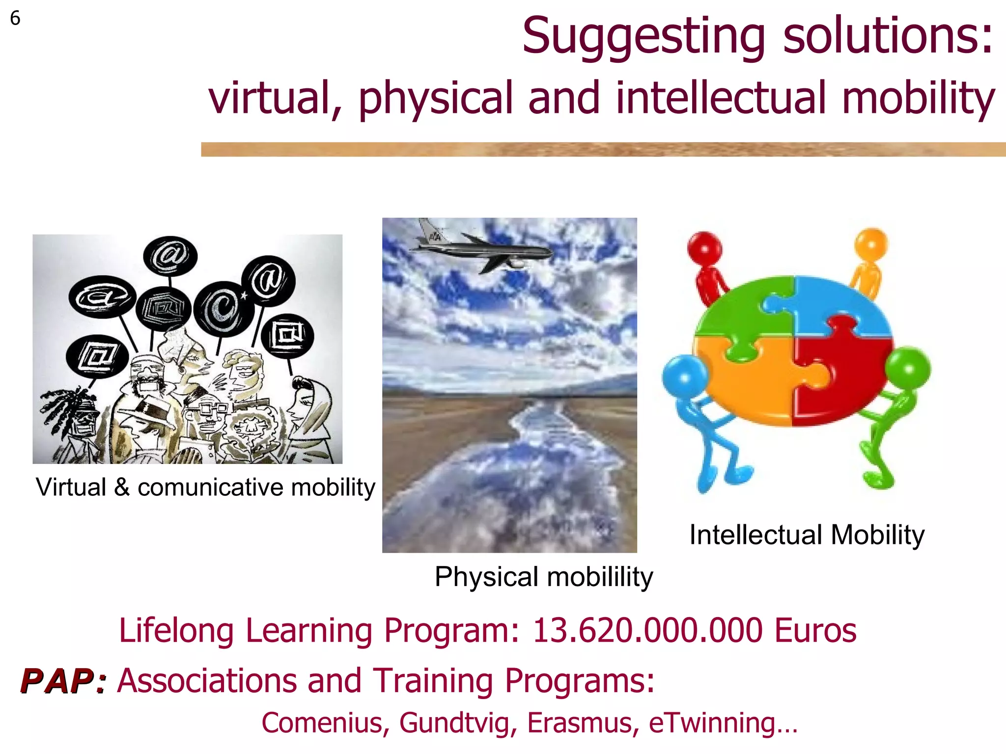 Suggesting solutions:   virtual, physical and intellectual mobility Virtual & comunicative mobility Physical mobilility Intellectual Mobility  PAP:  Associations and Training Programs:    Comenius, Gundtvig, Erasmus, eTwinning… Lifelong Learning Program: 13.620.000.000 Euros 