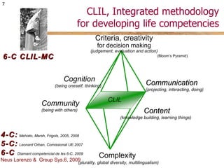 Tri Clil 2009 Bcn | PPT