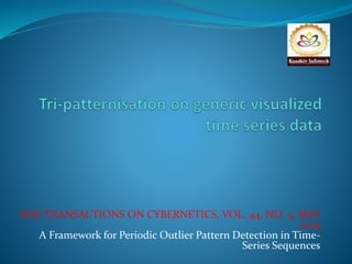 IEEE TRANSACTIONS ON CYBERNETICS, VOL. 44, NO. 5, MAY 
2014 
A Framework for Periodic Outlier Pattern Detection in Time- 
Series Sequences 
 
