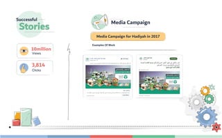Examples Of Work
3,814
Media Campaign
10million
Views
Clicks
Successful
Stories
Media Campaign for Hadiyah in 2017
 