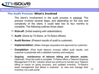 The Audit Process:   What’s Involved The client’s involvement in the audit process is  minimal . The process involves several steps, and depending on the size and complexity of the client, it could take two to four months to complete. The following outlines those steps: Kick-off:  (Initial meeting with stakeholders) Audit:  (Done by Tri-Solve, at Tri-Solve offices) Audit Review:  (Present results of audit to customer) Implementation:  (Make changes requested and approved by customer) Completion:  (Post Audit telecom invoices reflect audit results, and customer is presented with a detailed inventory and analysis) Ongoing  maintenance of telecom billing and telecom assets:  (Optional)  Once the audit is complete, Tri-Solve offers a Telecom Expense Management (T.E.M.)  solution where we continue to monitor your Telecom billing to insure on going accuracy, and updated inventory. Tri-Solve’s asset management tool allows a customer  to view and manage their inventory via a web portal 