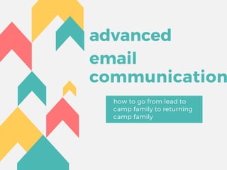 advanced
email
communication
how to go from lead to
camp family to returning
camp family
 