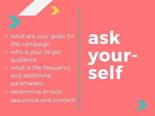• what are your goals for
the campaign
• who is your target
audience
• what is the frequency
and additional
parameters
• determine emails'
sequence and content
ask
your-
self
 