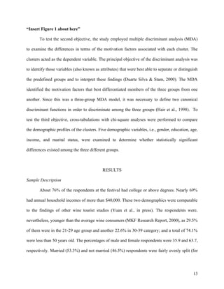 “Insert Figure 1 about here”

       To test the second objective, the study employed multiple discriminant analysis (MDA)

to examine the differences in terms of the motivation factors associated with each cluster. The

clusters acted as the dependent variable. The principal objective of the discriminant analysis was

to identify those variables (also known as attributes) that were best able to separate or distinguish

the predefined groups and to interpret these findings (Duarte Silva & Stam, 2000). The MDA

identified the motivation factors that best differentiated members of the three groups from one

another. Since this was a three-group MDA model, it was necessary to define two canonical

discriminant functions in order to discriminate among the three groups (Hair et al., 1998). To

test the third objective, cross-tabulations with chi-square analyses were performed to compare

the demographic profiles of the clusters. Five demographic variables, i.e., gender, education, age,

income, and marital status, were examined to determine whether statistically significant

differences existed among the three different groups.



                                            RESULTS

Sample Description

       About 76% of the respondents at the festival had college or above degrees. Nearly 69%

had annual household incomes of more than $40,000. These two demographics were comparable

to the findings of other wine tourist studies (Yuan et al., in press). The respondents were,

nevertheless, younger than the average wine consumers (MKF Research Report, 2000), as 29.5%

of them were in the 21-29 age group and another 22.6% in 30-39 category; and a total of 74.1%

were less than 50 years old. The percentages of male and female respondents were 35.9 and 63.7,

respectively. Married (53.3%) and not married (46.5%) respondents were fairly evenly split (for




                                                                                                  13
 
