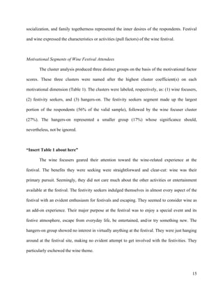 socialization, and family togetherness represented the inner desires of the respondents. Festival

and wine expressed the characteristics or activities (pull factors) of the wine festival.



Motivational Segments of Wine Festival Attendees

       The cluster analysis produced three distinct groups on the basis of the motivational factor

scores. These three clusters were named after the highest cluster coefficient(s) on each

motivational dimension (Table 1). The clusters were labeled, respectively, as: (1) wine focusers,

(2) festivity seekers, and (3) hangers-on. The festivity seekers segment made up the largest

portion of the respondents (56% of the valid sample), followed by the wine focuser cluster

(27%). The hangers-on represented a smaller group (17%) whose significance should,

nevertheless, not be ignored.



“Insert Table 1 about here”

       The wine focusers geared their attention toward the wine-related experience at the

festival. The benefits they were seeking were straightforward and clear-cut: wine was their

primary pursuit. Seemingly, they did not care much about the other activities or entertainment

available at the festival. The festivity seekers indulged themselves in almost every aspect of the

festival with an evident enthusiasm for festivals and escaping. They seemed to consider wine as

an add-on experience. Their major purpose at the festival was to enjoy a special event and its

festive atmosphere, escape from everyday life, be entertained, and/or try something new. The

hangers-on group showed no interest in virtually anything at the festival. They were just hanging

around at the festival site, making no evident attempt to get involved with the festivities. They

particularly eschewed the wine theme.




                                                                                               15
 