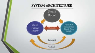 SYSTEM ARCHITECTURE 
Smart 
Robot 
Client, 
Named 
Smarty 
Server Is A 
Microntroller 
Placed On A 
Vehicle 
Bluetooth 
Command 
Feedback 
 