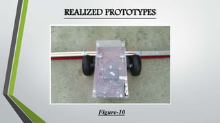 REALIZED PROTOTYPES 
Figure-10 
 