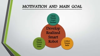 MOTIVATION AND MAIN GOAL 
Clean 
Tennis 
Court 
Surface 
Develop 
Realized 
Smart 
Robot 
Collect 
Tennis 
Balls 
Clean 
Tennis 
Court 
Lines 
 