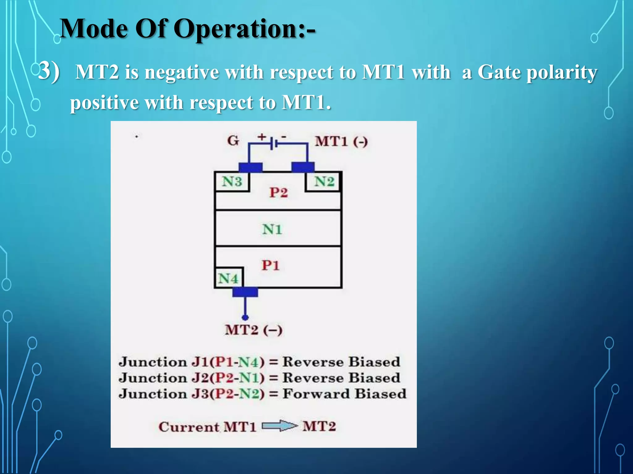 Mode Of Operation:-
3) MT2 is negative with respect to MT1 with a Gate polarity
positive with respect to MT1.
 